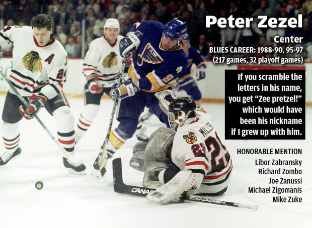 Coolest Blues Names: Peter Zezel